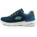 Running sur Grenoble : Chaussures Skechers Dynamight 2.0