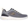 Chaussures Skechers Skech-air Dynamight 2.0