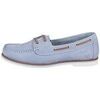 Chaussures bateau Sioux Nakimba