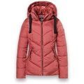 Vestes sur Grenoble : Veste District Val Thorens