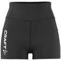 Short sur Grenoble : Short Craft 1914691999000