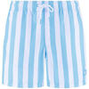 Maillots de bain Shiwi Short de Bain Mac Bleu Clair