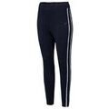 Sportswear sur Grenoble : Jogging 4F H4l22 Leg022