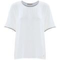 Chemises sur Grenoble : Chemise Kocca DRULTOK