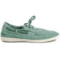 Chaussures de ville homme sur Grenoble : Mocassins Natural World 303E OLD EBRUS