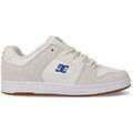 Skate & rollers sur Grenoble : Chaussures de Skate DC Shoes Manteca 4 S