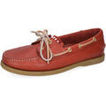 Chaussures bateau Melvin & Hamilton Baxter 1 Grenoble
