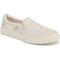 Baskets Blowfish Malibu Havasu Slip On Grenoble