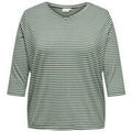 Tee-shirts sur Grenoble : T-shirt Carmakoma 195442VTPE26