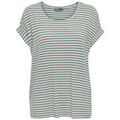 Tee-shirts sur Grenoble : T-shirt Carmakoma 195450VTPE26