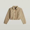 Vestes sur Grenoble : Veste G-Star Raw D28439-E347-B444