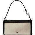 Sac &agrave; main Calvin Klein Jeans Ck Canvas Convertible Pouch Blanc