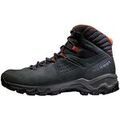 Bottes homme sur Grenoble : Bottes Mammut -