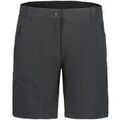 Short Icepeak - Short sur Grenoble : Short Icepeak -