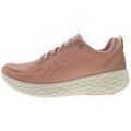 Running sur Grenoble : Chaussures Aetrex Danika