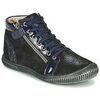 Baskets montantes enfant GBB RACHIDA Bleu