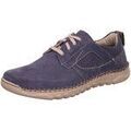 Ville basse Josef Seibel -