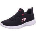 Baskets Skechers - Grenoble
