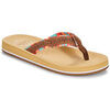 Tongs Cool shoe ARIA