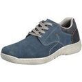 Chaussures sur Grenoble : Ville basse Rieker -