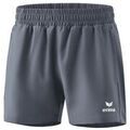 Pantalons sur Grenoble : Pantalon Erima Change