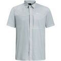 Tee-shirts sur Grenoble : T-shirt Jack Wolfskin -