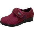 Chaussons / Pantoufles sur Grenoble : Chaussons Fly Flot -