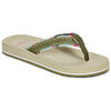 Tongs Cool shoe ARIA