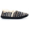 Chaussons / Pantoufles sur Grenoble : Chaussons Minnetonka Chaussons DINA