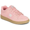 Baskets basses DC Shoes MANTECA 4