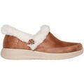 Chaussons / Pantoufles sur Grenoble : Chaussons Skechers 168114
