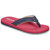 Tongs Cool shoe SIN
