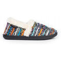 Chaussons / Pantoufles sur Grenoble : Chaussons Minnetonka Chaussons DINA