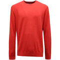 Pull Markup -
