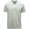 Polos sur Grenoble : Polo Markup -