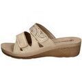 Mules femme sur Grenoble : Mules Inblu -