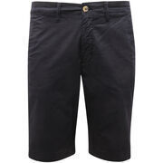 Short Markup -