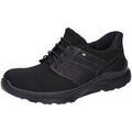Equipement de protection EPI sur Grenoble : Chaussures Jomos -
