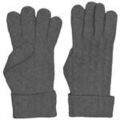 Gants sur Grenoble : Gants Only Lanna