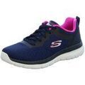 Audio sur Grenoble : Chaussures Skechers -