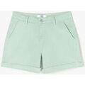 Short Le Temps des Cerises Short lyvi vert d'eau Grenoble