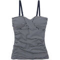 Maillots de bain sur Grenoble : Maillots de bain Regatta Aceana III