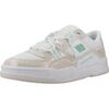 Baskets basses DC Shoes Construct Shoe
