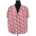 Chemises sur Grenoble : Chemise Des Petits Hauts Chemise rouge