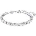 Bracelets sur Grenoble : Bracelets Swarovski Bracciale