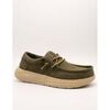 Chaussures bateau HEYDUDE HD45113-3BN