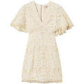 Robes sur Grenoble : Robe courte Twin Set Abito