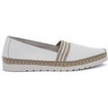 Chaussures d&eacute;contract&eacute;es femme sur Grenoble : Ballerines Valleverde BIANCO
