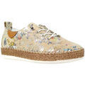 Chaussures d&eacute;contract&eacute;es femme sur Grenoble : Espadrilles Lunar Iva