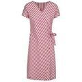 Robes sur Grenoble : Robe Loap Nelly